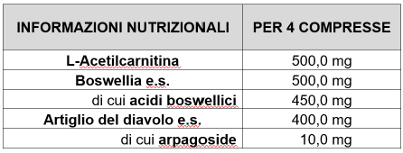ARTROREUMABLOC